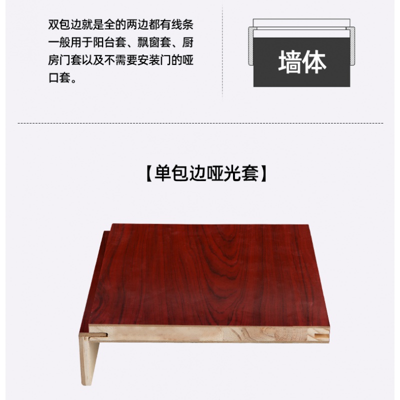 门套包边窗套门框垭口实木木门定制门包套卧室门实木线条窗框装饰 墙