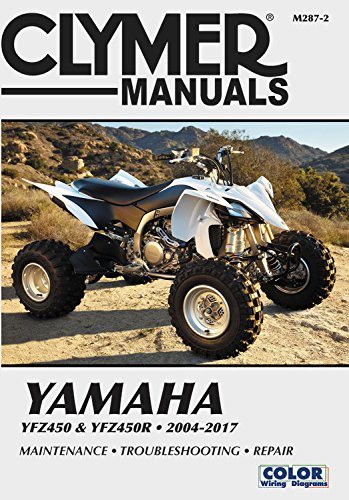 预订 Yamaha Yfz450 & Yfz450r 2004-2017