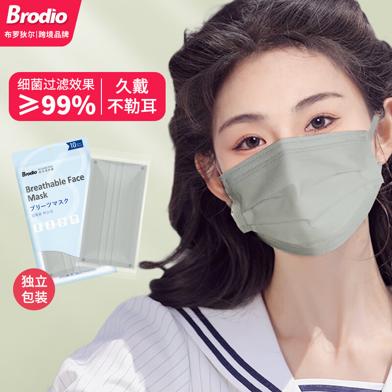 抗疫必备,Brodio口罩价格走势和用户评价分析