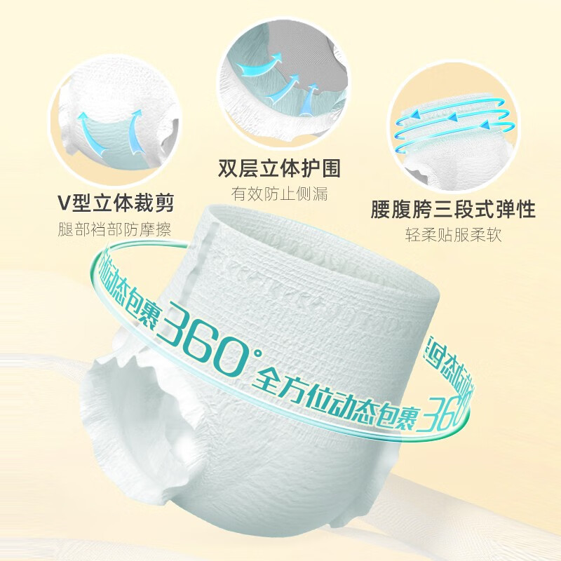 2025年进口尿不湿哪个好?这5款柔软吸水,宝宝不红屁股,妈妈们亲测超好用-图片1