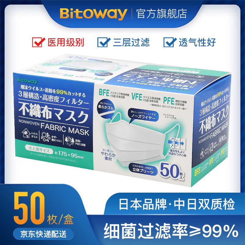 Bitoway口罩价格走势和销量趋势分析,口罩榜单及评测推荐!