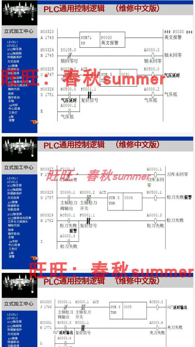 何佳功全中文注解fancu
