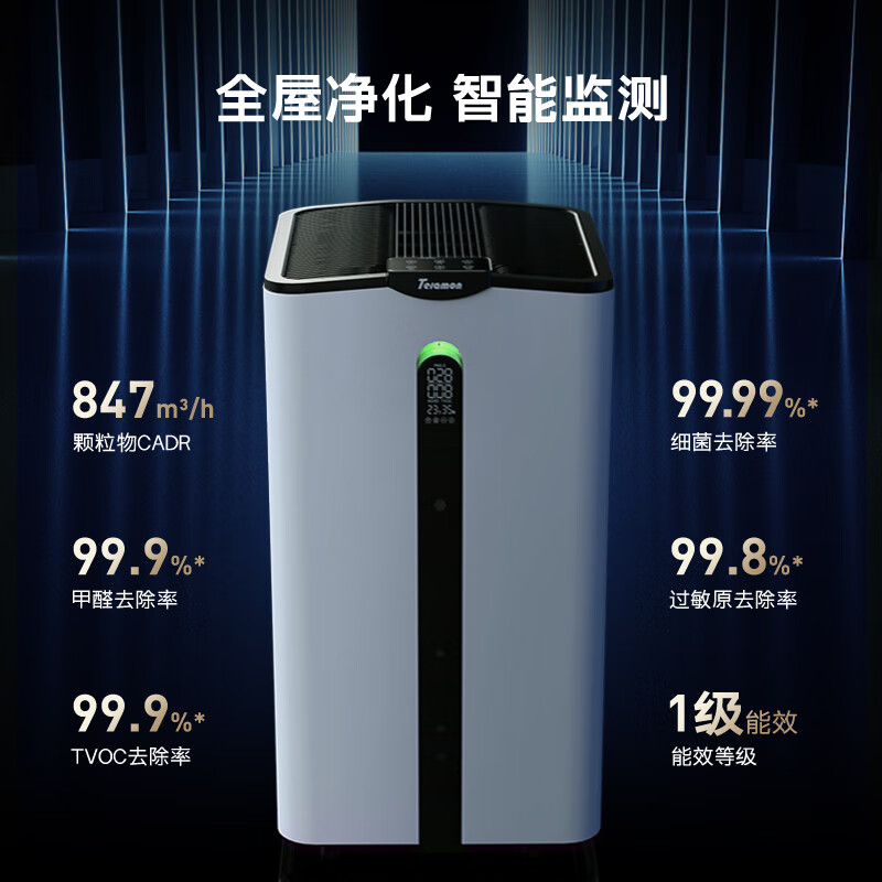 Telamon泰拉蒙H95 甲醛数显 空气净化器家用去除甲醛细菌TVOC雾霾异味 白色