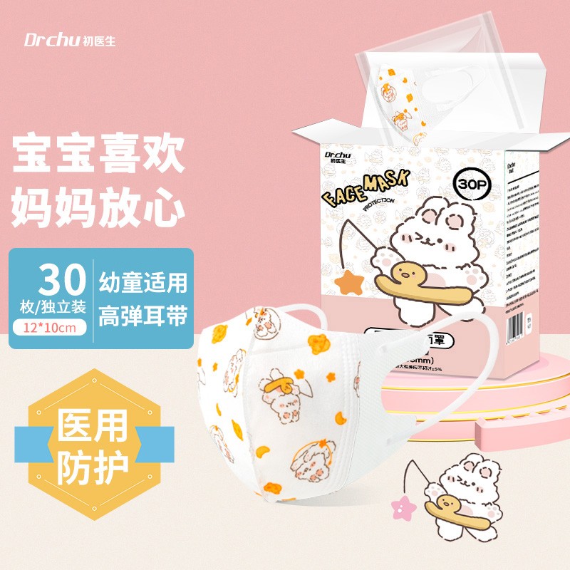 初医生儿童医用口罩价格走势与产品介绍