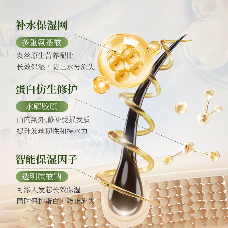 发滋然燕窝V7发膜柔顺蓬松护发素赋活霜改善毛躁角蛋白霜旅行装护发精油 【臻享奢养】燕窝发膜500ML*2瓶