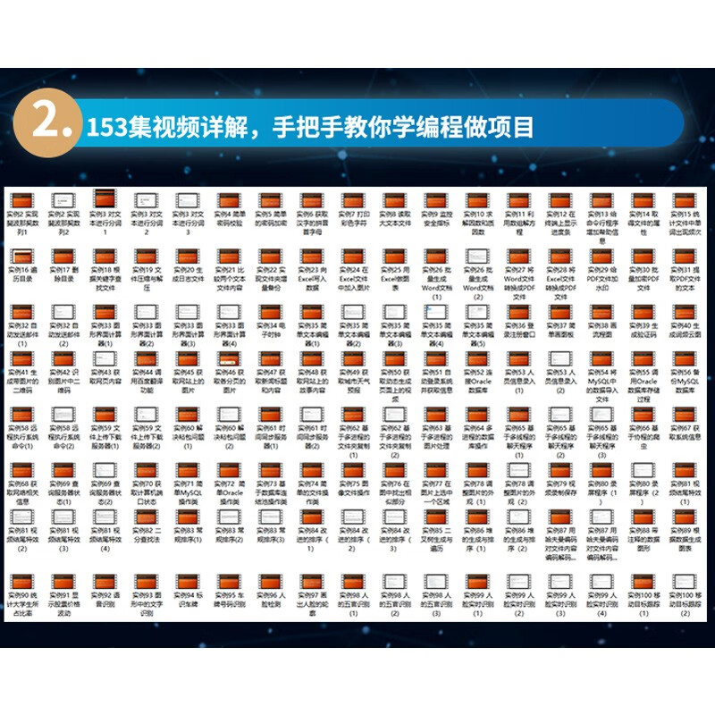 Python编程实战100例（微课视频版）chatgpt聊天机器人Office自动化图形界面编程数据库开发网络编程爬虫数据分析人工智能python编程从入门到实践