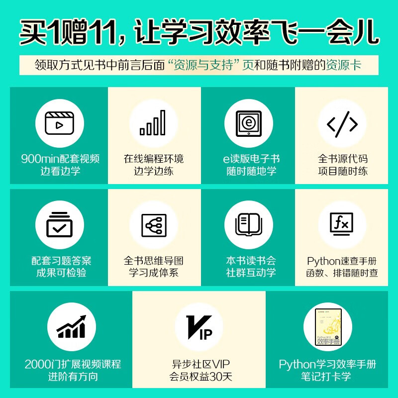 Python编程快速上手 让繁琐工作自动化 第2版(异步图书出品）详情图