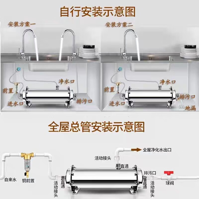 优尔美特（YOUERMEITE）不锈钢超滤直饮机1000L厨房大流量自来水过滤精度0.01微米精滤全屋中央净水器净水机 1000L
