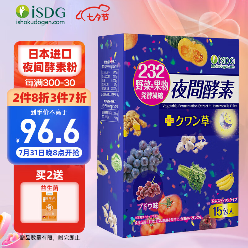 ISDG日本进口夜间果蔬酵素粉的价格历史，低价稳定受欢迎