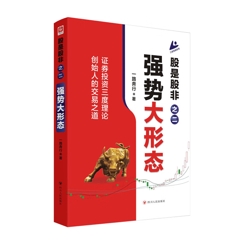 股是股非之二：强势大形态