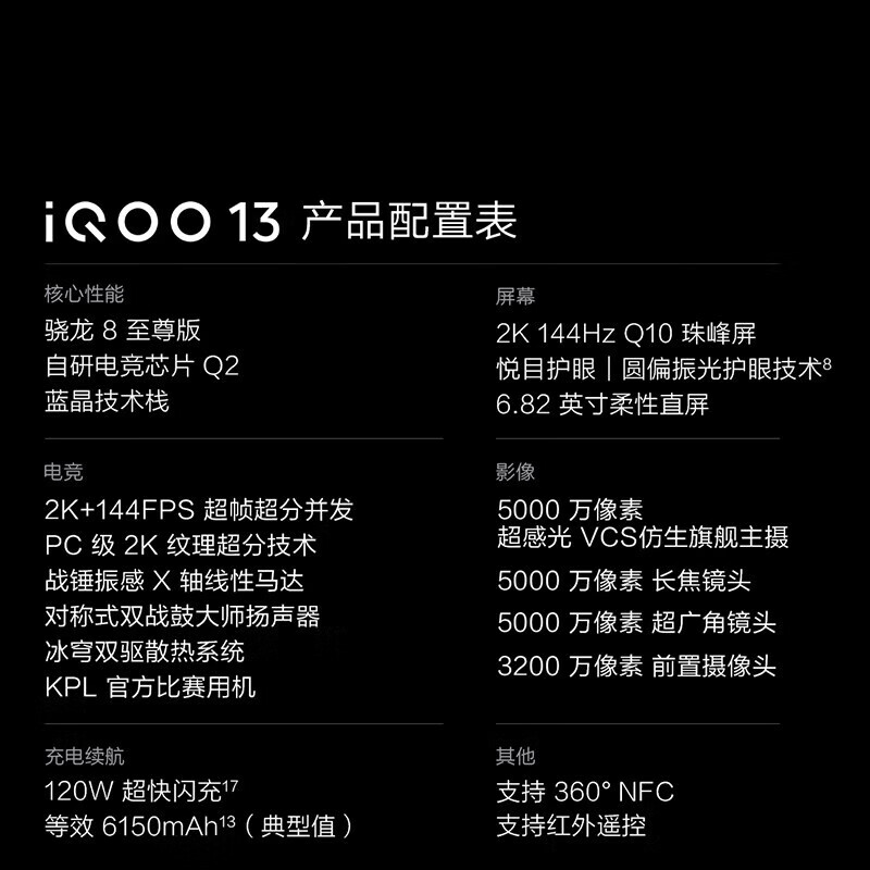 iQOO 13 骁龙8至尊版 自研电竞芯片Q2 iqoo13 120W超快闪充 新品手机 赛道版 12GB 256GB