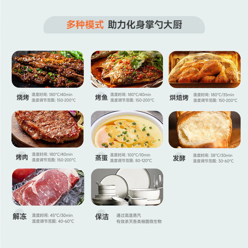 冈田（日本）集成灶洗碗机家用14套大容量分层洗 消毒烘干洗碗蒸烤箱一体式集成灶 油烟机燃气灶具套装 【顶配90L蒸烤】1000集成灶+28m³语音烟机 液化气20Y