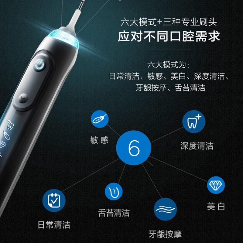 欧乐B电动牙刷成人 小圆头牙刷3D声波震动充电式（自带刷头*1）极客黑 iBrush 9000