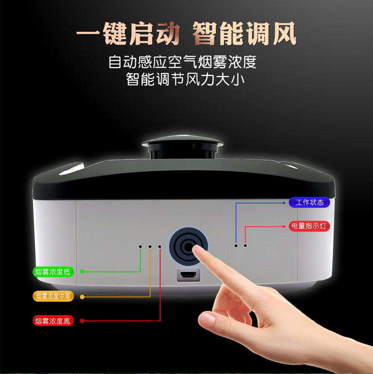 巾管家便携式车载空气净化器 二手烟净化烟灰缸 智能负离子烟灰缸净化器 滤网