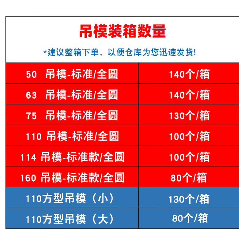 迈恻亦pvc排水管补洞吊模神器封堵预留吊洞模具模板 装箱数量说明