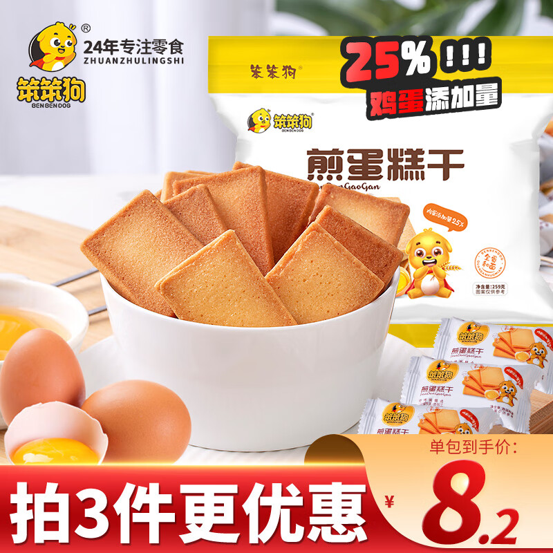 看饼干膨化历史价格|饼干膨化价格走势图