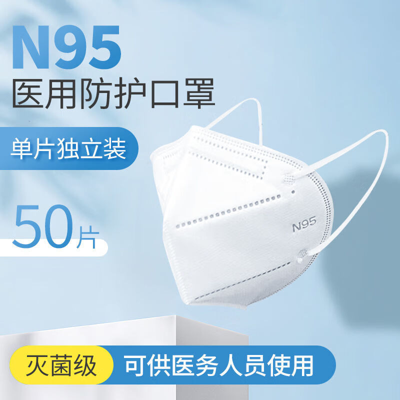 怡恩康口罩价格走势
