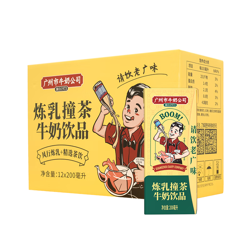 牛奶乳品价格变动曲线|牛奶乳品价格历史