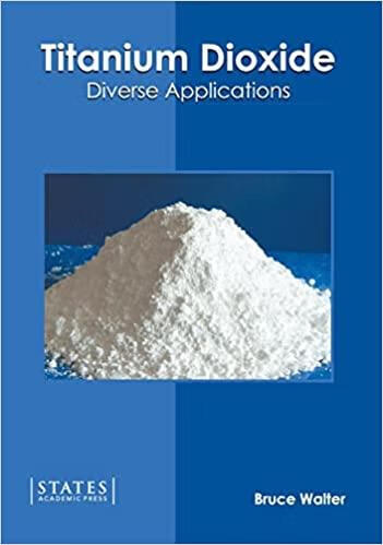 预订titanium dioxide: diverse applications