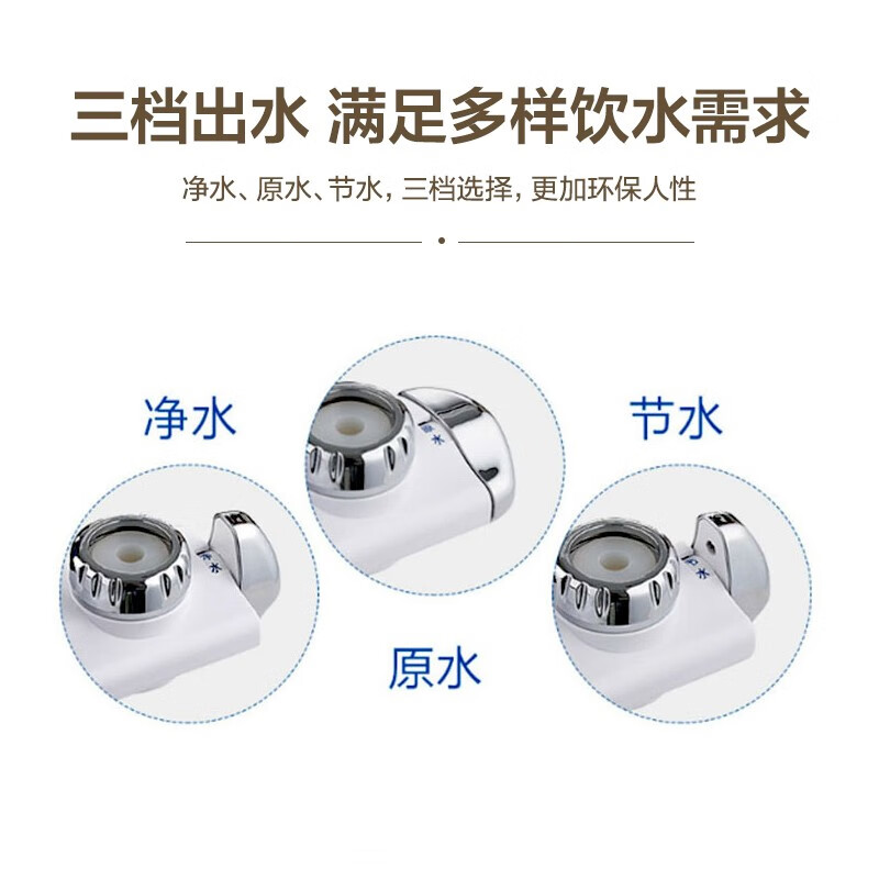 海尔（Haier）净水器家用净水机 水龙头过滤器家用自来水 三档出水 精致过滤 透明上盖过滤可视 HT301-1