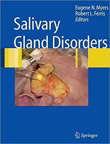 预订 高被引Salivary Gland Disorders