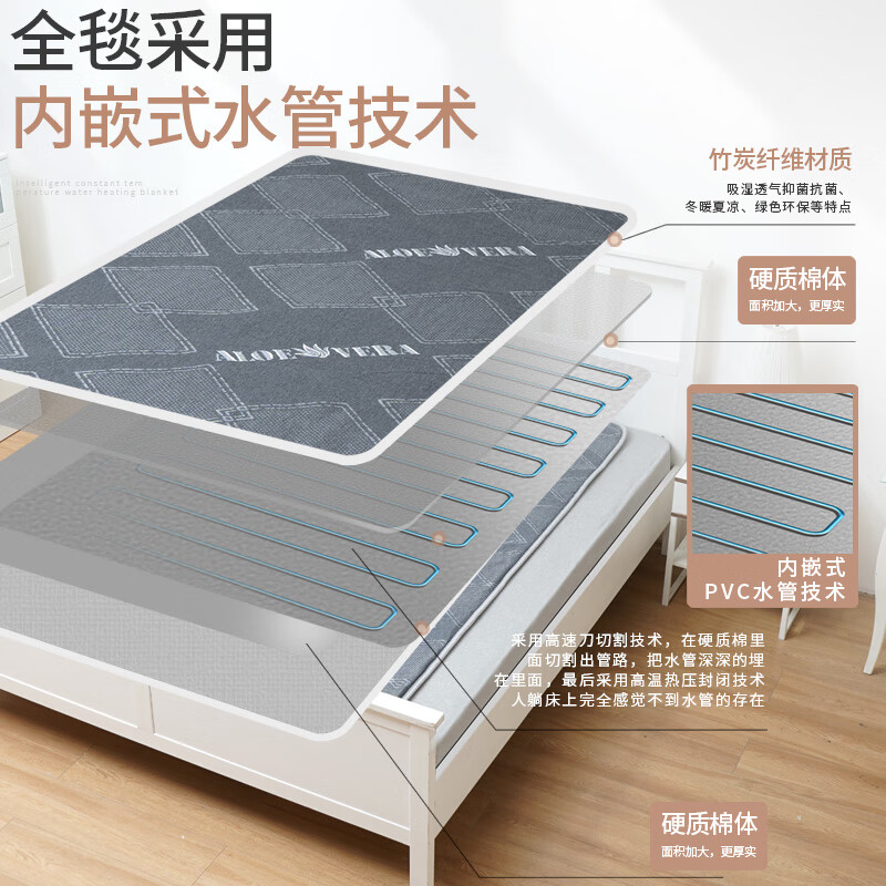 四季沐歌（MICOE） 电热水暖毯 水循环加热床垫电褥子双控调温无辐射家用除湿取暖机 预约遥控【1.5*2m双人】高档毯