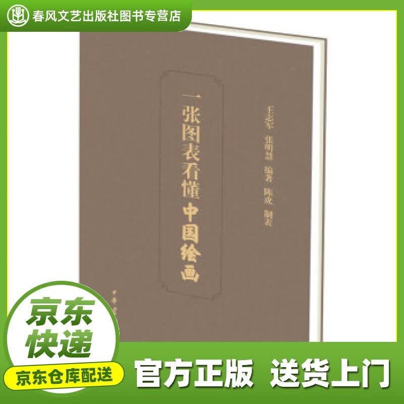 【正版图书 京东配送】一张图表看懂中国绘画 王志军,张明慧,陈虎,制表 著 中华书局