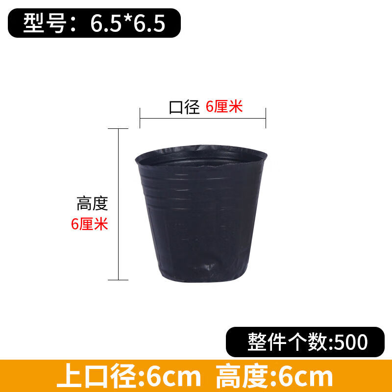 花盆花器价格走势图怎么看|花盆花器价格走势图