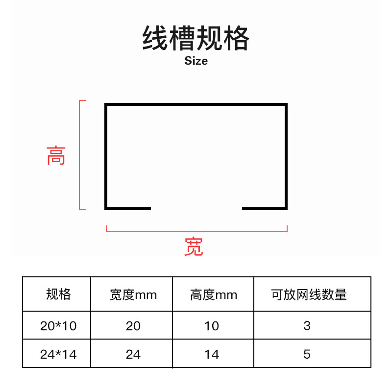 不锈钢方形自粘线槽明装电线槽金属压线槽墙面美化地线槽隐形 拉丝银