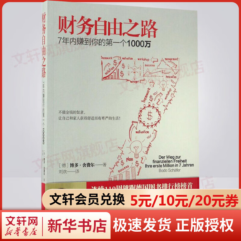 财务自由之路 《小狗钱钱》作者博多·舍费尔著 掌握金融投资理财知识，做聪明的投资者