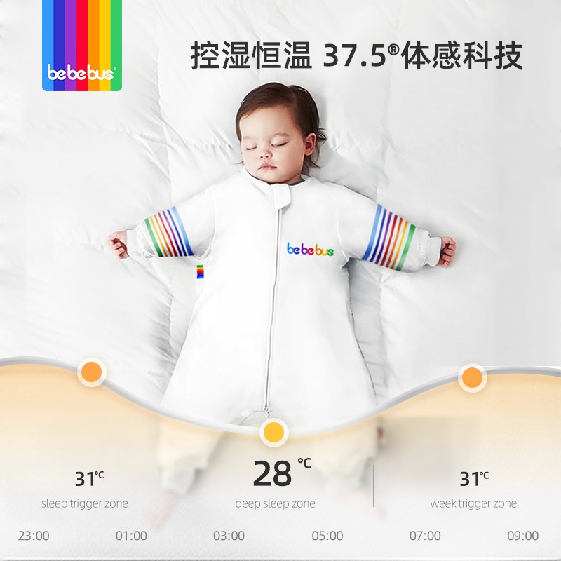 婴童睡袋-抱被入手使用1个月感受揭露,这样选不盲目？