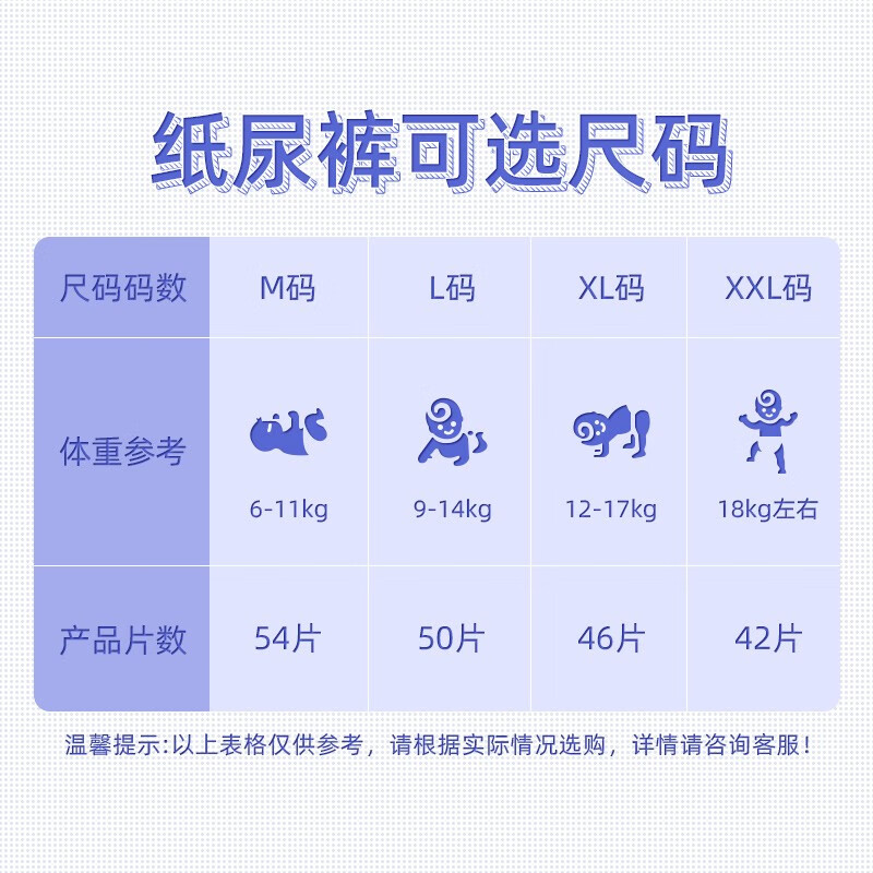 米兜熊MIDOUXIONG经典款纸尿裤L50片婴儿尿不湿【品牌直供 安心品质】