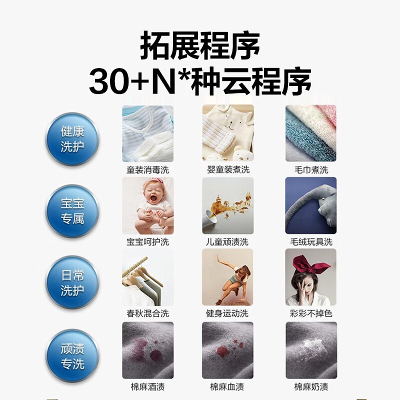 海尔（Haier）滚筒洗衣机全自动 高温除菌 微蒸汽除螨防皱 10KG洗烘直驱变频XQG100-14HBD70U1JD