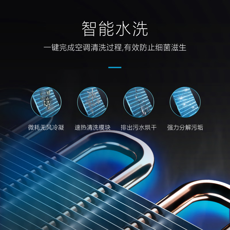 三菱重工1.5匹变频空调 新3级能效冷暖制冷家用空调壁挂式卧室降噪大量风挂机 智能水洗 KFR-35GW/QGVD5WBp