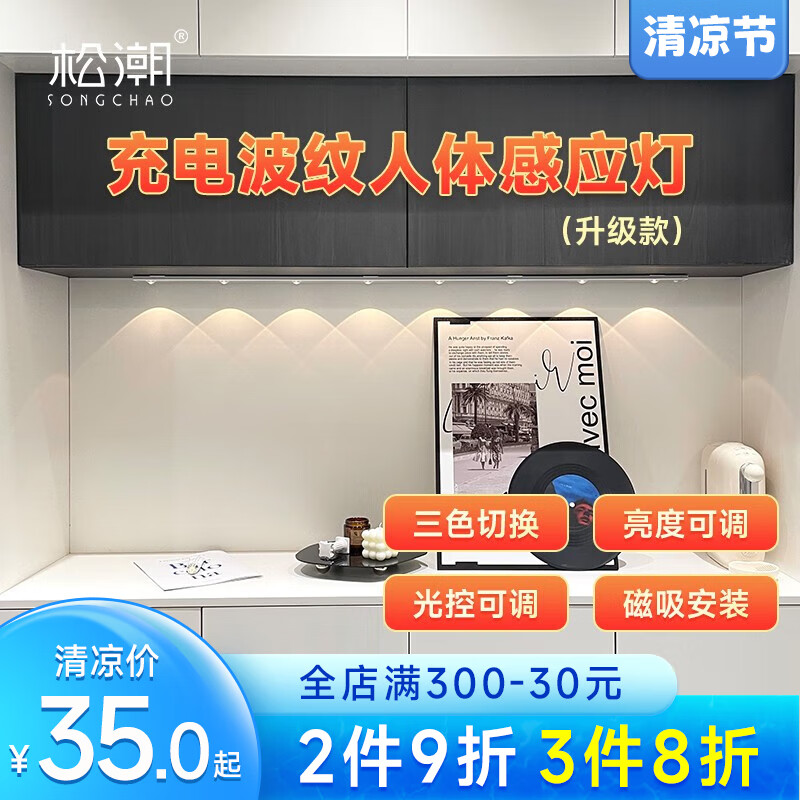 京东看氛围照明最低价|氛围照明价格历史