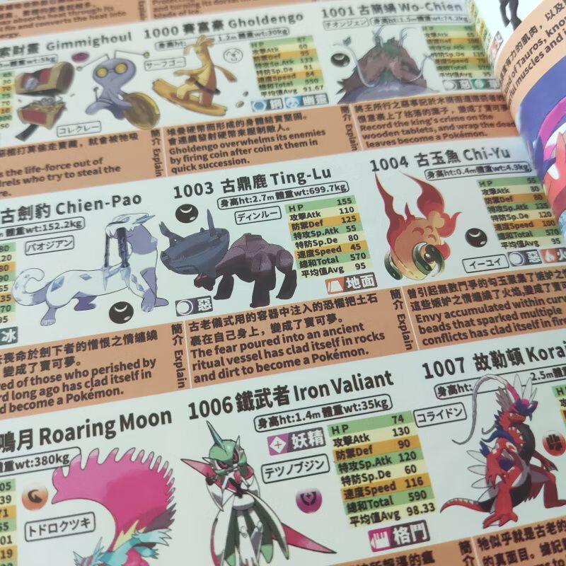 卡通周边京东历史价格|卡通周边价格比较