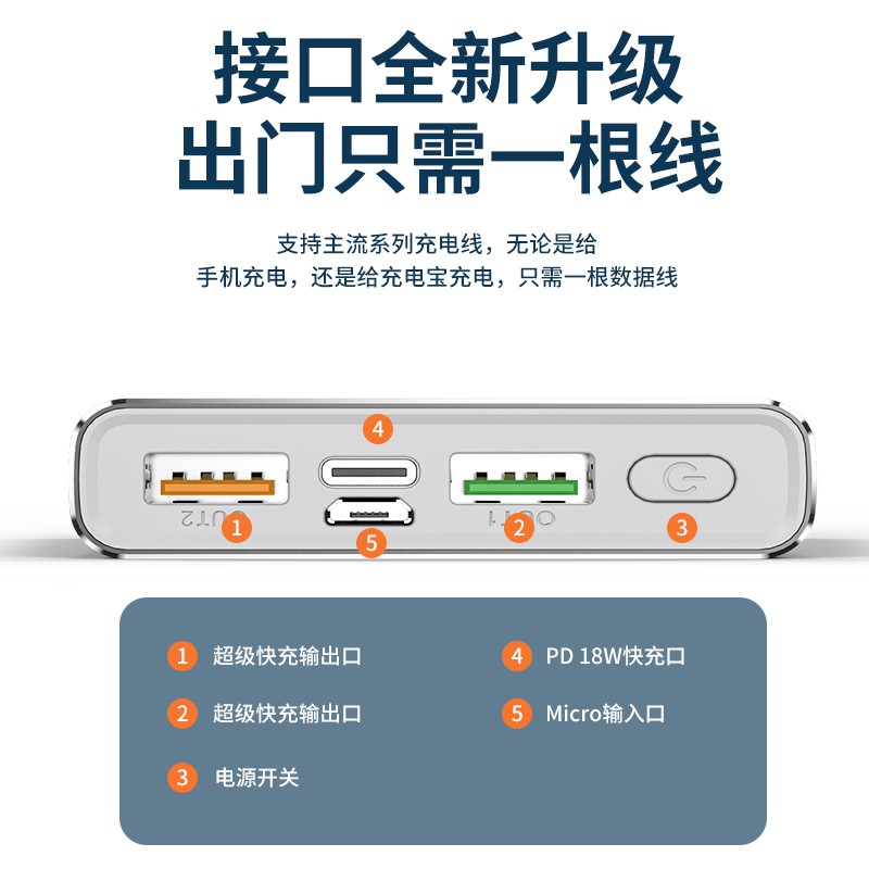 ZALO 充电宝20000毫安时大容量超薄小巧华为22.5W超级快充闪充苹果PD18W移动电源通用