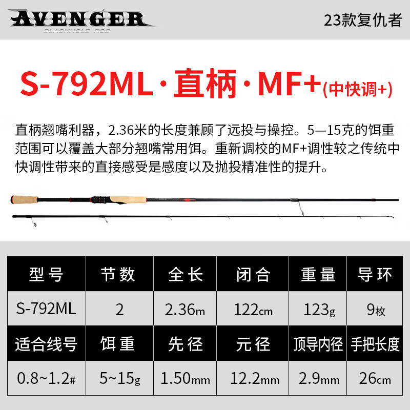 N��S BlackHole23�����·�ǵ��͸߸ж�̼�ظ�ԶͶ������������� 2.36m S-792ML��ֱ����˫�� 404.8Ԫ