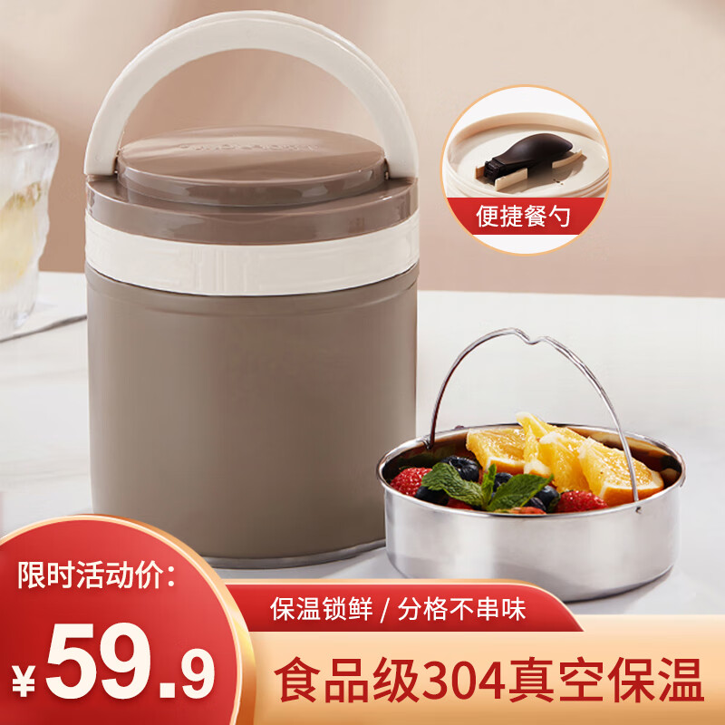 饭盒提锅价格分析助手|饭盒提锅价格历史