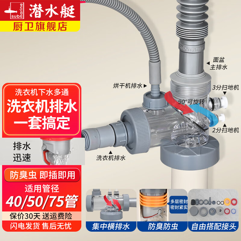 潜水艇（Submarine）洗衣机地漏专用接头 卫生间下水三通 排水管下水道防臭防溢水器 升级【透明可旋转】下水多通