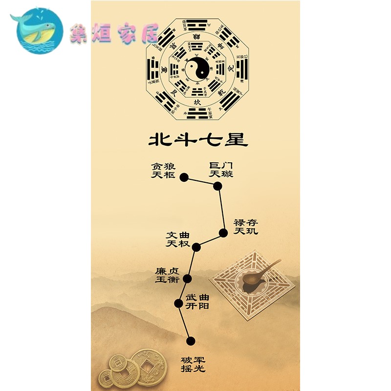 道教用品 八卦北斗七星图挂画周易易经北斗九星风水风水招财保平安旺