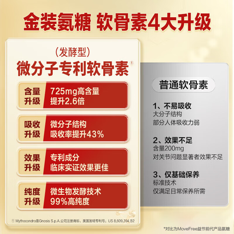 益节（Move Free）金装升级氨糖软骨素钙片维骨力成人中老年关节保健品氨糖美国进口 【90天巩固】金装氨糖 120粒*3瓶