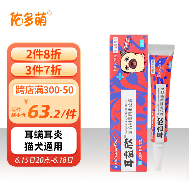 五官非处方药价格走势图分析|五官非处方药价格走势图