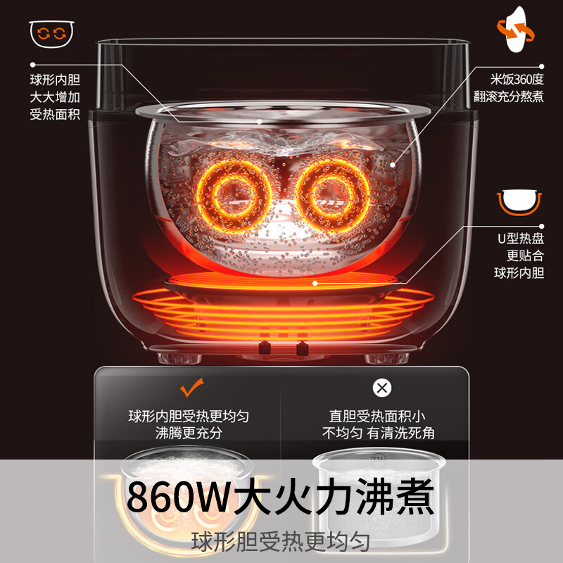 电饭煲十大品牌排行榜揭晓！这10款高效节能，助你轻松煮出好米饭-图片7