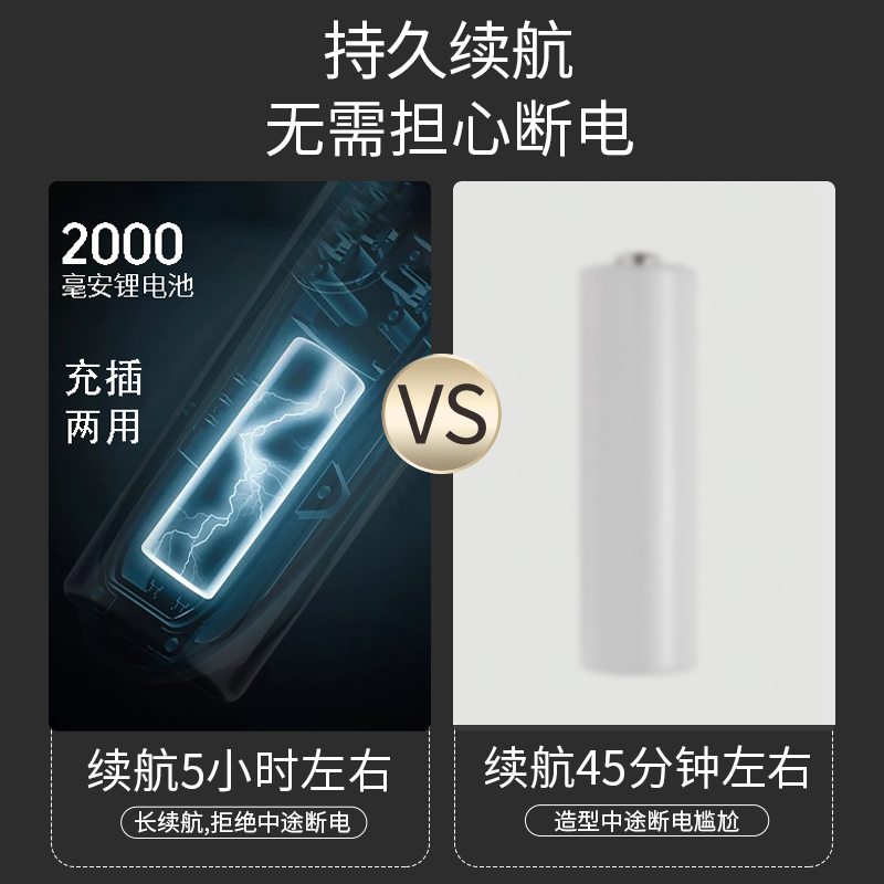康夫（CONFU）电推子剃头理发器电动理发推子专业理发工具全套成人电推剪发廊儿童剪发器美发理发剪刀 KF-T69