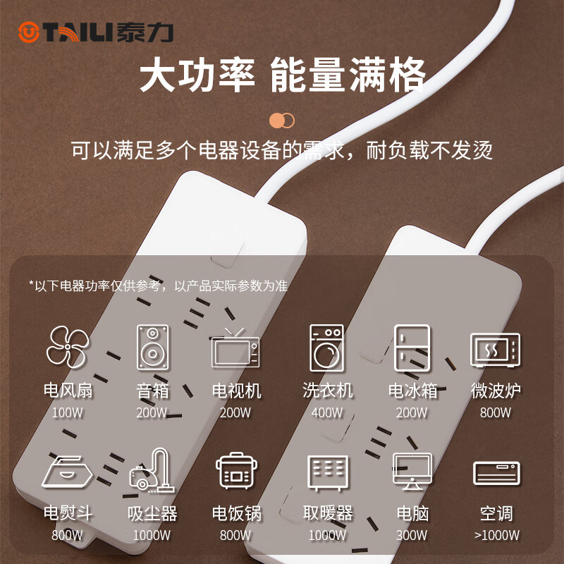 泰力插排 插线板 插座 多功能接线家用多孔转换器大功率分控电源开关 2位5孔(1.6m)总控
