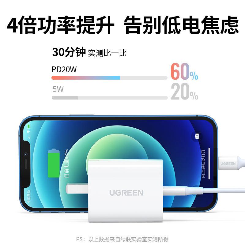 绿联MFi认证苹果充电器iphone13快充套装PD20W充电头Type-C数据线适用苹果13ProMax/12/11/X手机iPadmini平板