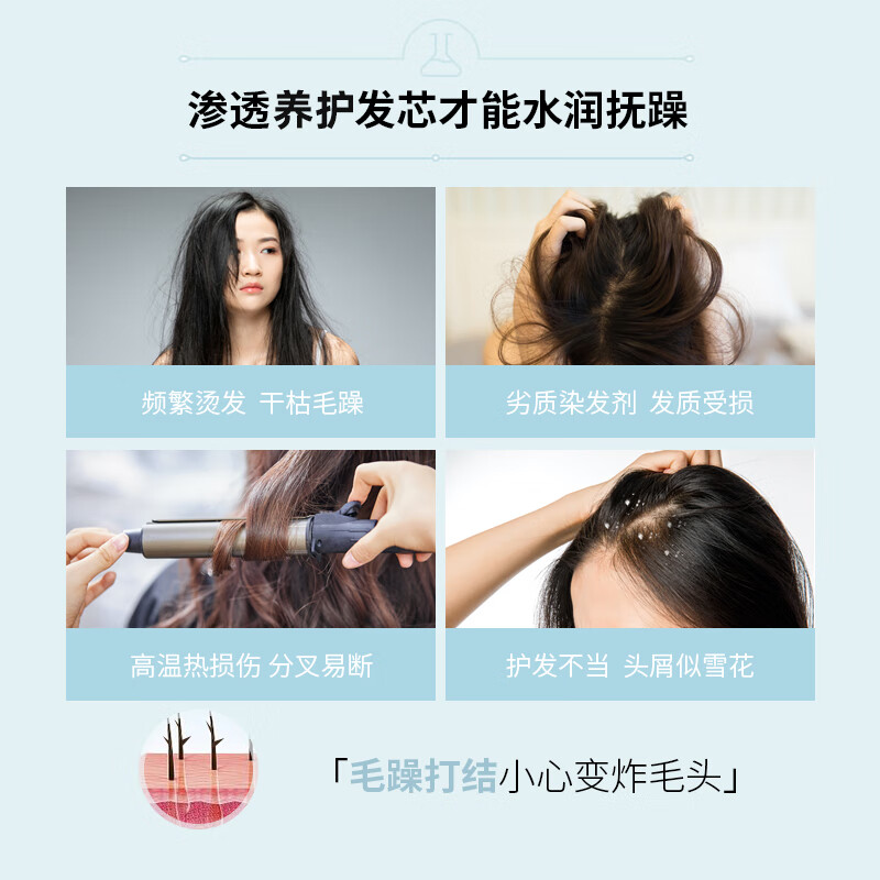 养元青洗发水控油强根健发去屑黑葫芦强韧蓬松金葫芦防脱洗发乳 【防脱护发】蓬松强韧210ml*2+护发素210g