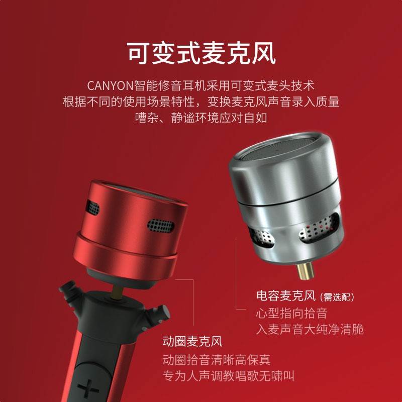 大峡谷（CANYON）K6声卡K歌耳机有线高音质专业耳麦带麦克风直播唱歌录歌配音专用耳返适用手机电脑笔记本平板 【数字TypeC扁口】动圈麦+电容麦