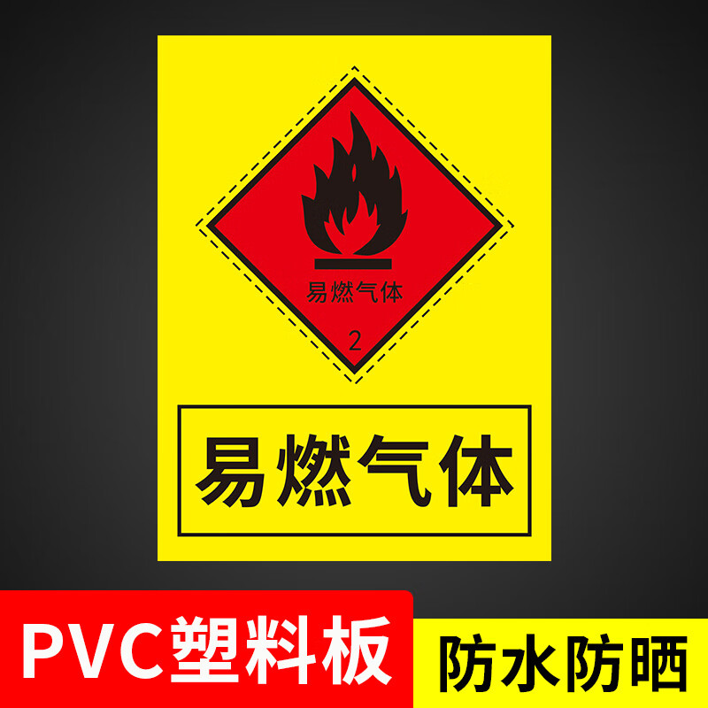 安全警示牌标识标志工厂车间仓库安全提 易燃气体【pvc塑料板】y-342